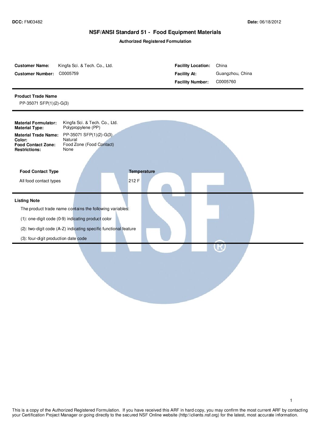 Officielt NSF ANSI Standard 51 certifikat for fødevaregodkendt polypropylen materiale til vandfilter komponenter.